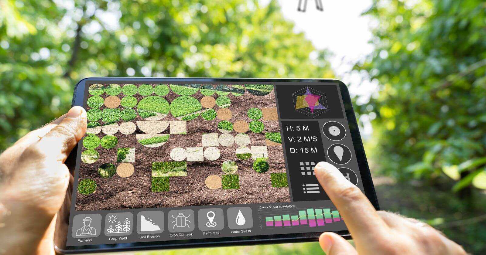 How to Build an Agriculture App like Planet Labs - Visartech Blog