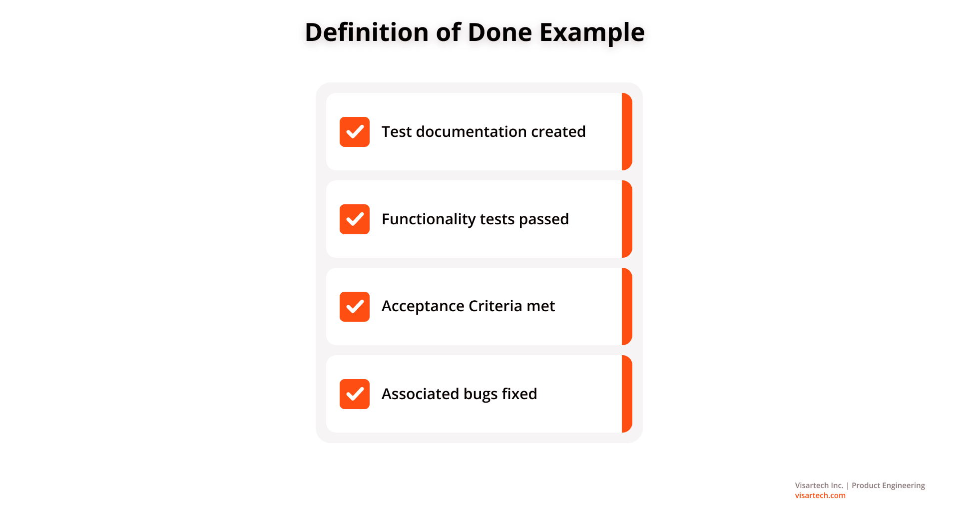 Definition of Done Example - Visartech Blog