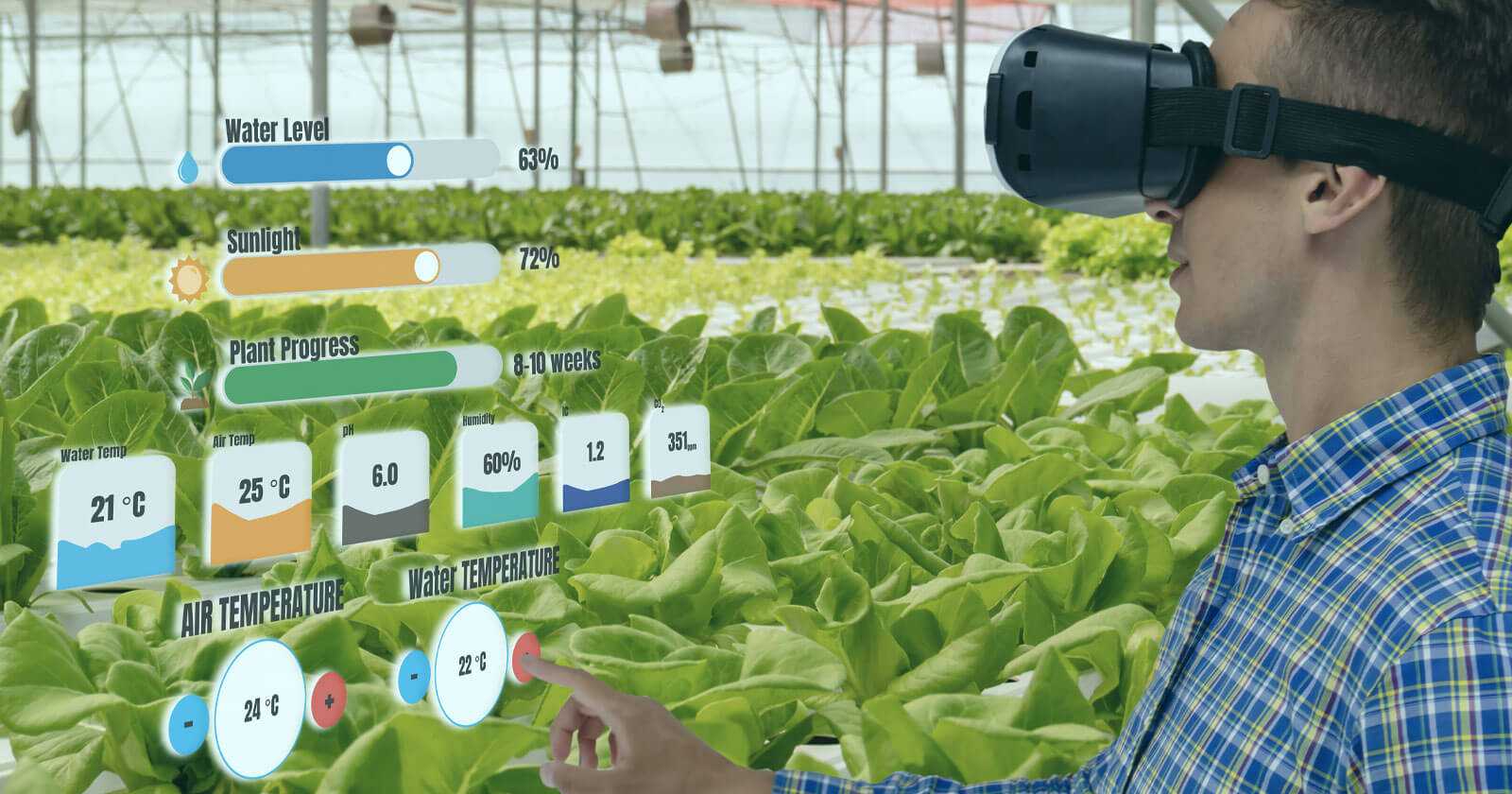 How Virtual and Augmented Reality Help ​​Agriculture - Visartech Blog